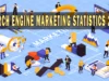 Search Engine Marketing Statistics 2023 Search Engine Marketing Statistics 2023