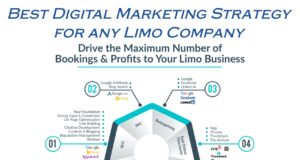 Top Internet Marketing Strategies For Limo Company Best Digital Marketing Strategy for any Limo Company