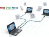 Alternatives to Files Over Miles Files Over Miles